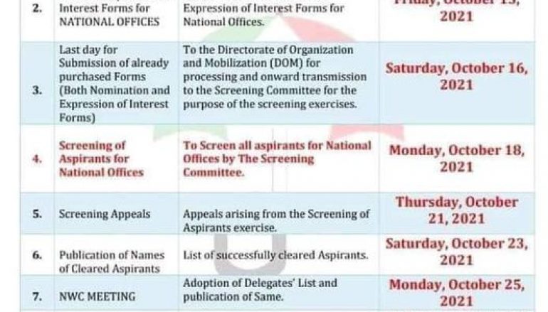 Time Table and Schedule of Activities for Year 2021 National Convention.