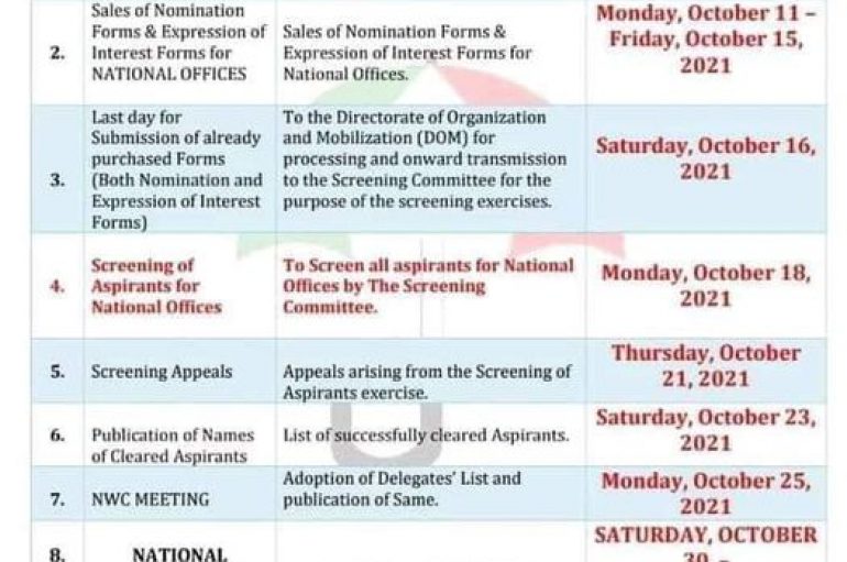 Time Table and Schedule of Activities for Year 2021 National Convention.